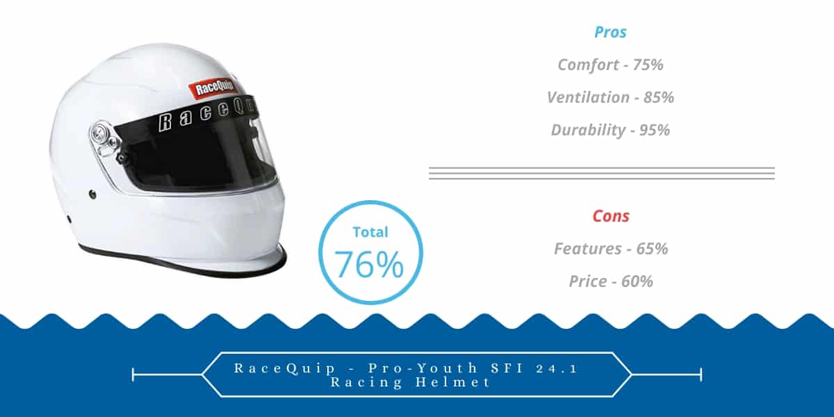 RaceQuip - Pro-Youth SFI 24.1 Racing Helmet